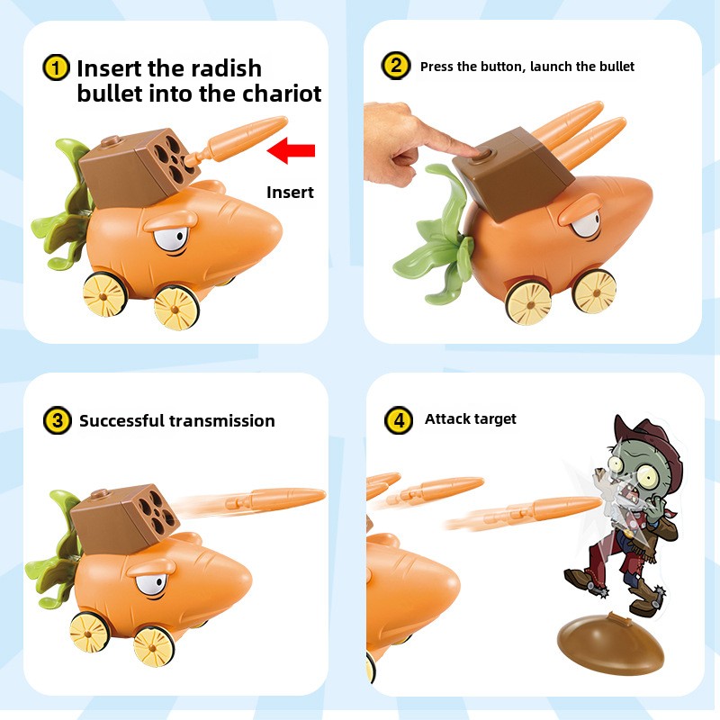 Plants Vs Zombies 2 Carrot Cha - đánh giá và giá Model Kit Zombie
