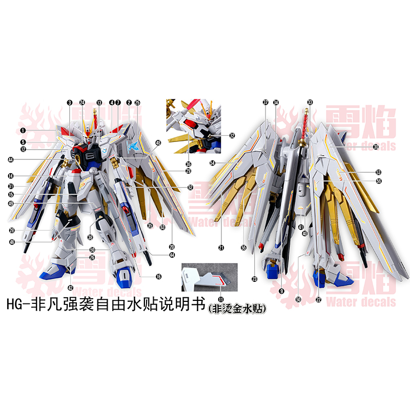 Model Decals Water Slide Decal - đánh giá và giá Model Kit Jms
