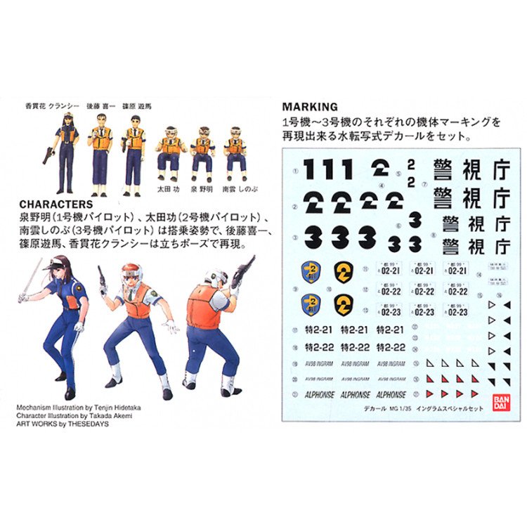 [In Stock] Bandai  MG Mobile P - đánh giá và giá Gundam Model Mg