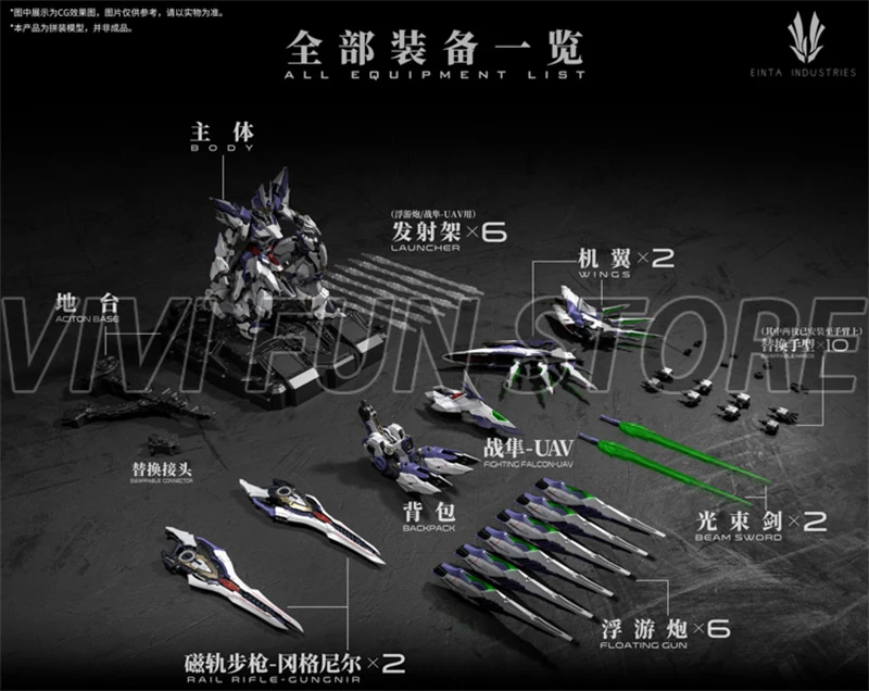 In Stock EINTA INDUSTRIES SKY  - đánh giá và giá Model Kit Nemesis